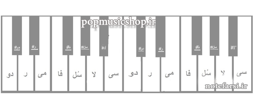 آسان نُت_فروشگاه موسیقی پاپ